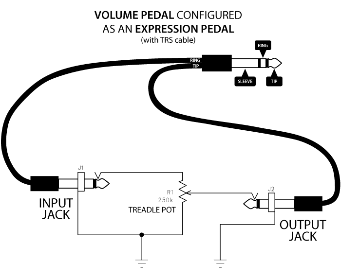 Schematic diagram for a volume pedal used as expression pedal