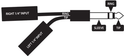 TRS Cable - Tip Ring Sleeve