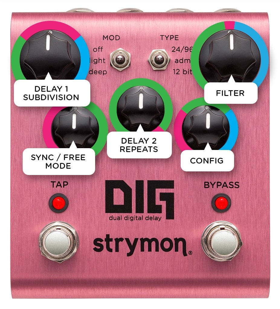 DIG Dual Digital Delay - Secondary Functions