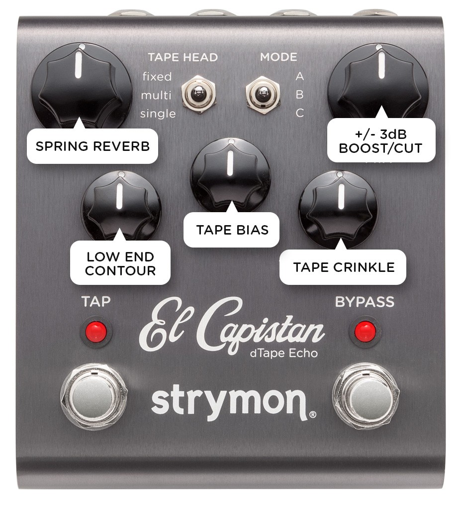 El Capistan - Secondary Functions