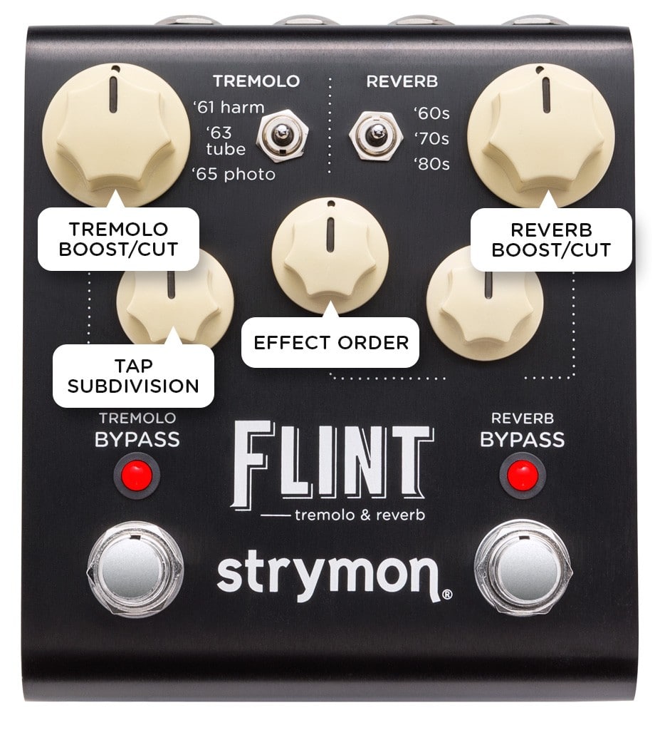 Flint - Secondary Functions