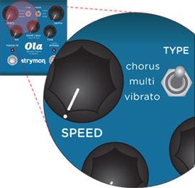 Ola Chorus & Vibrato - Strymon