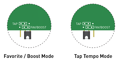 MiniSwitch modes