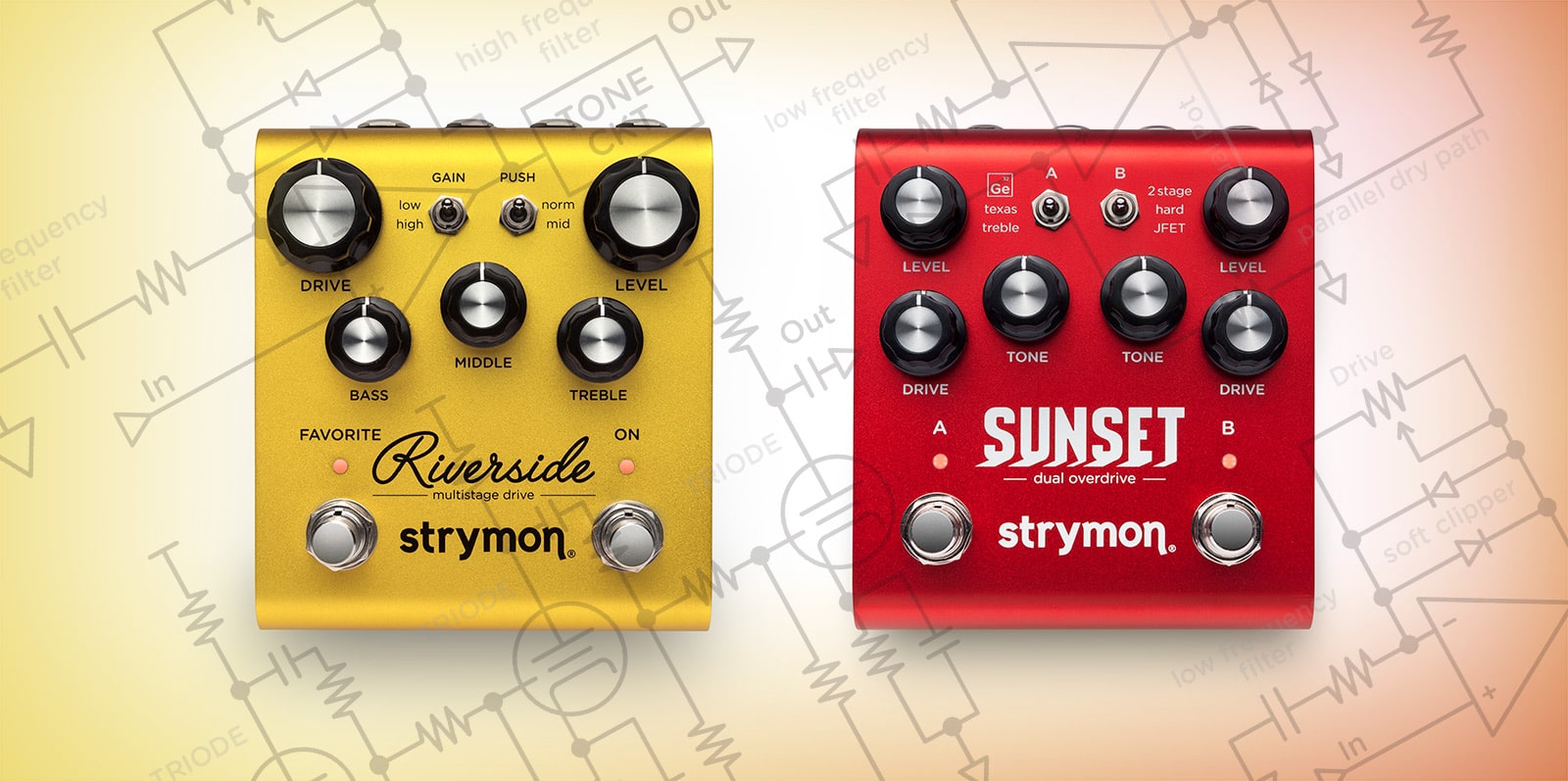 「sunset riverside strymon」的圖片搜尋結果"