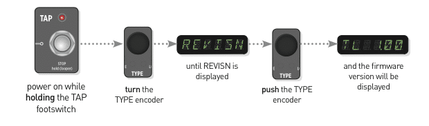 checkfirmware