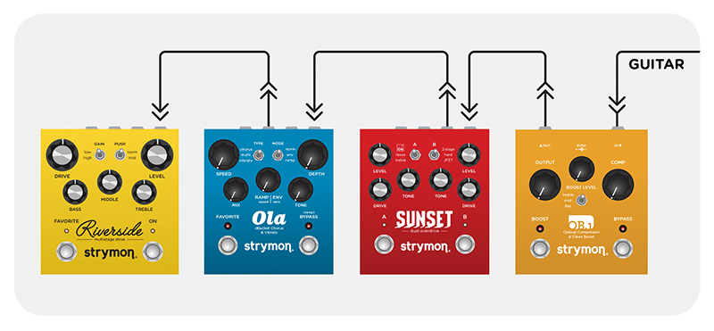 riverside_otherpedals