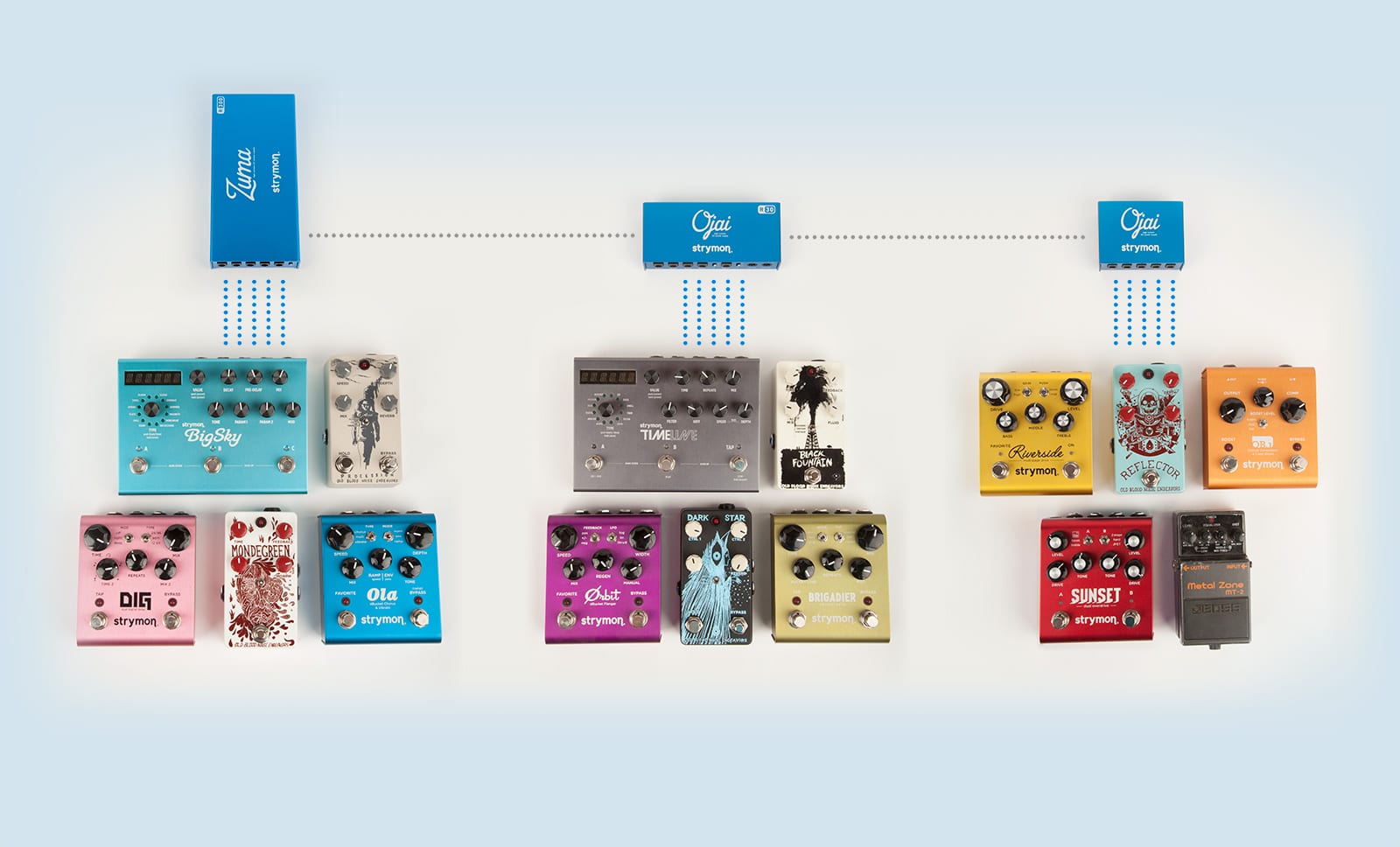 Strymon power supplies powering pedals