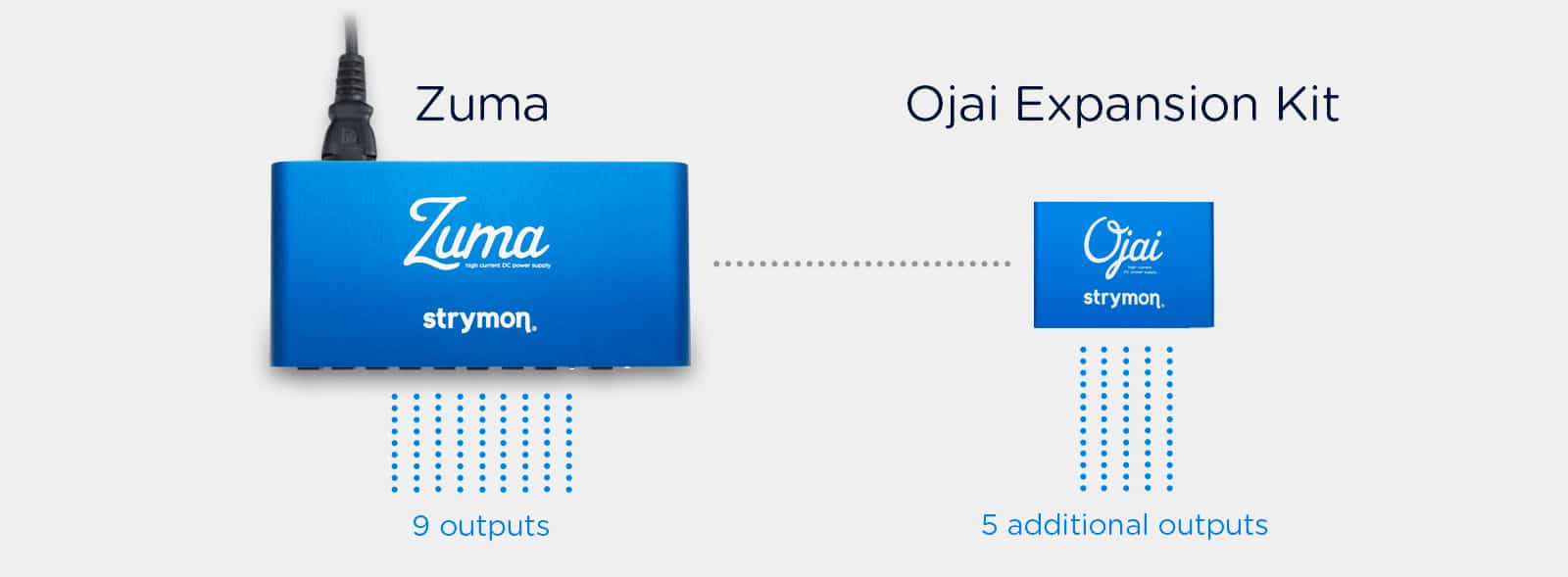 Ojai Expansion Diagram