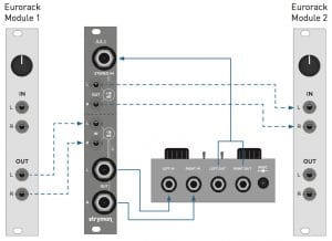 AA.1 Support - Strymon
