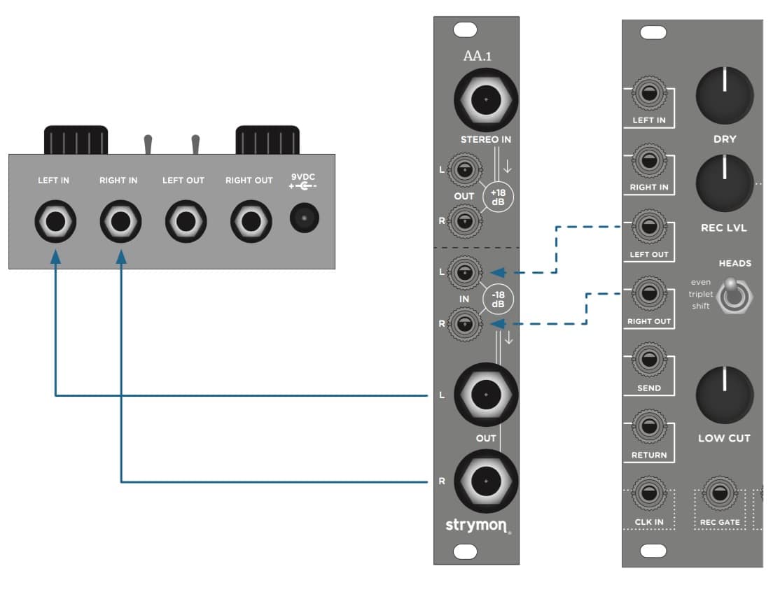 strymon iridium manual strymon iridium manual