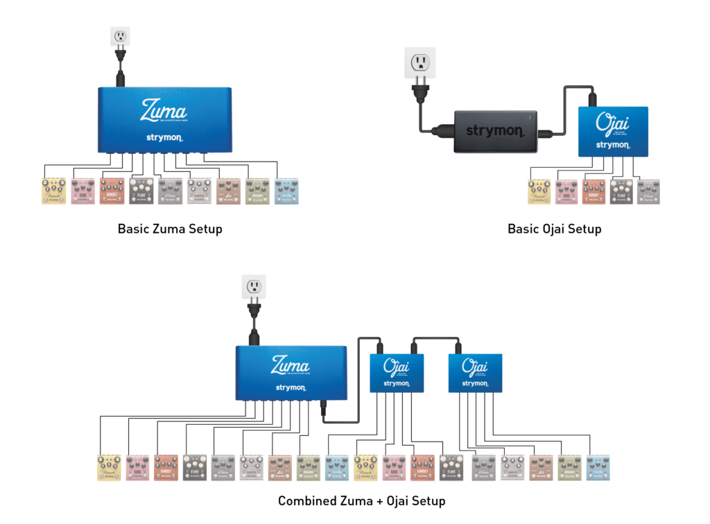 Strymon Power Supply System Diagram